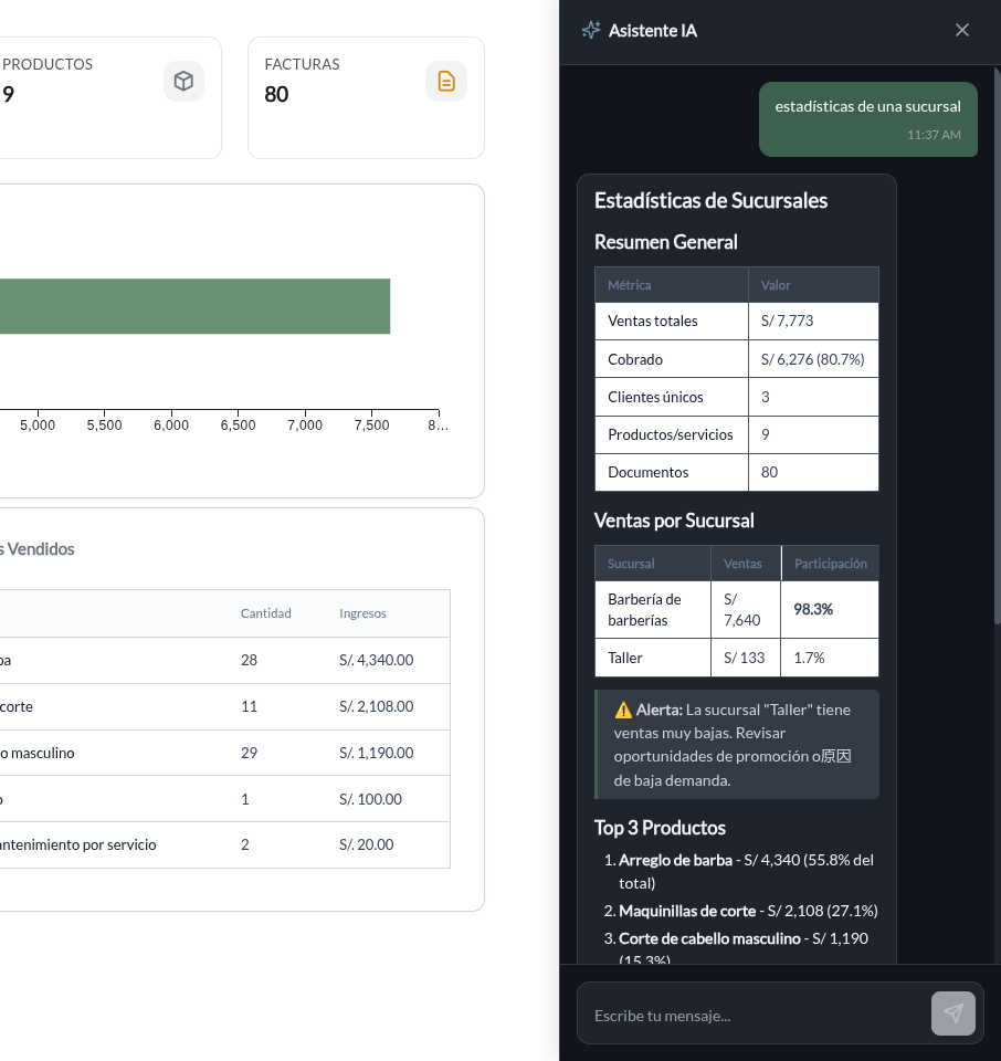 Asistente IA de Multinegocio con chat inteligente y herramientas