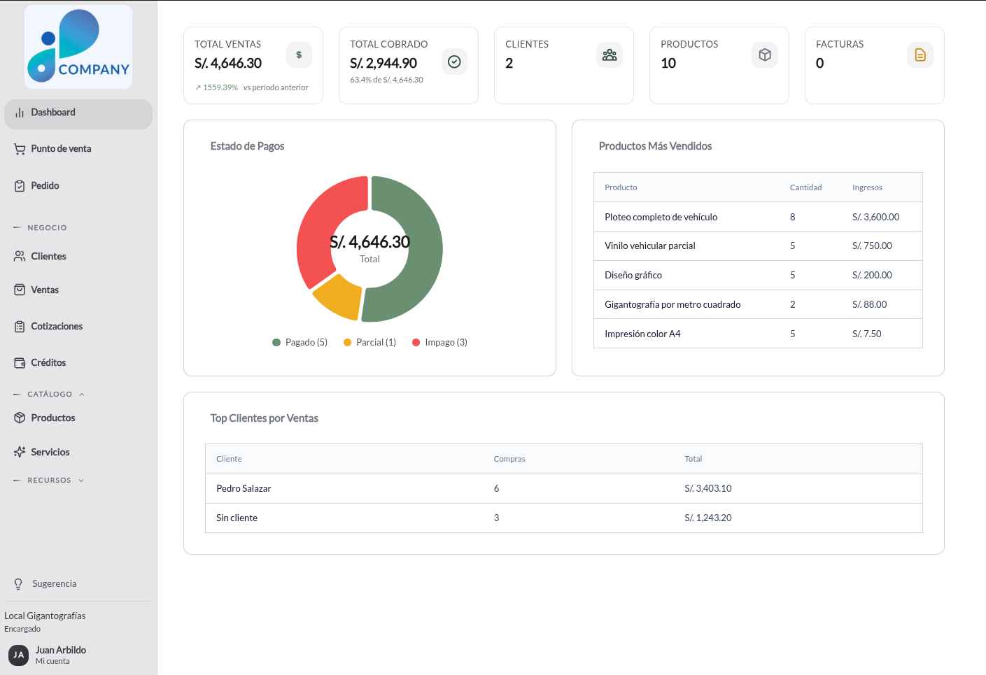 Software para Bazar